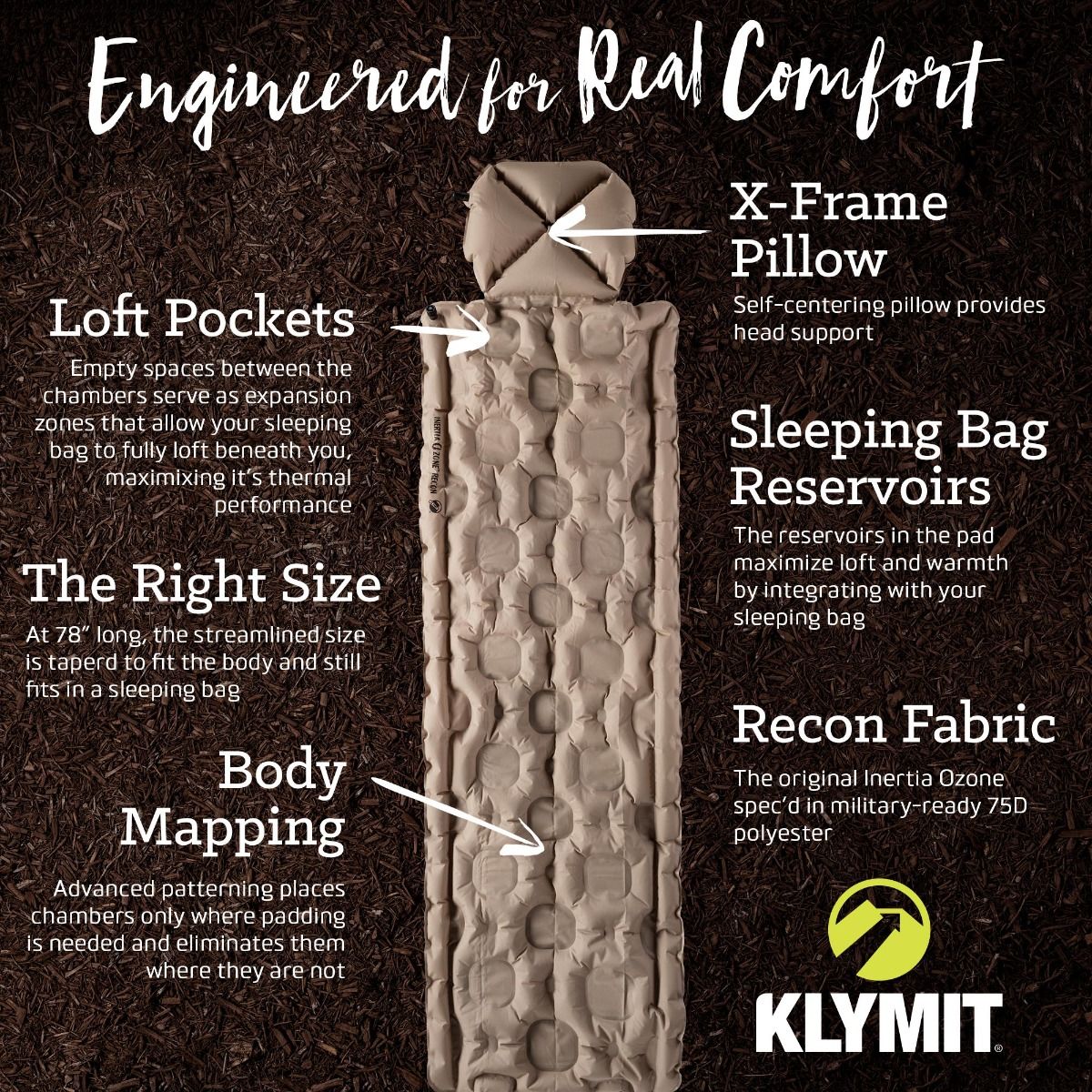 Klymit Inertia Ozone Recon Ultralight Sleeping Pad - Motorcycle Riding Gear  | Abel Brown